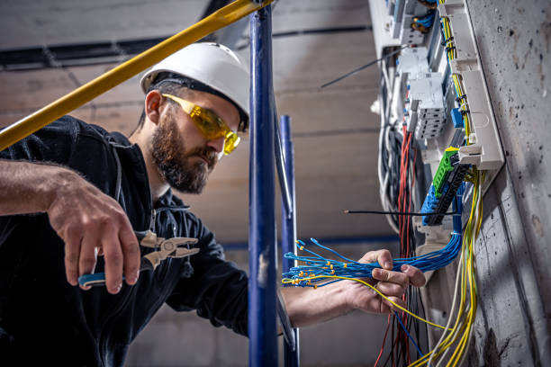 Best Electric Panel Repair  in Hesperia, CA